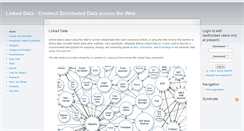 Desktop Screenshot of linkeddata.org